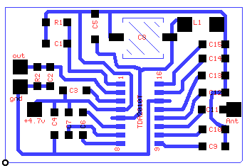 Récepteur FM 